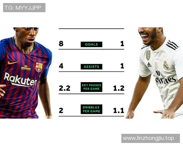 数据揭示：五大联赛本赛季表现起伏不定