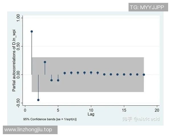 技术统计：VAR近5场表现一览