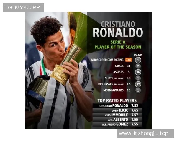 VAR评分出炉：是高光还是低迷？